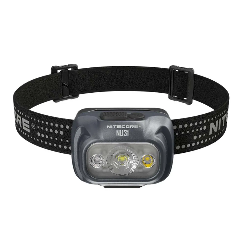 Фонарь налобный NITECORE NU31