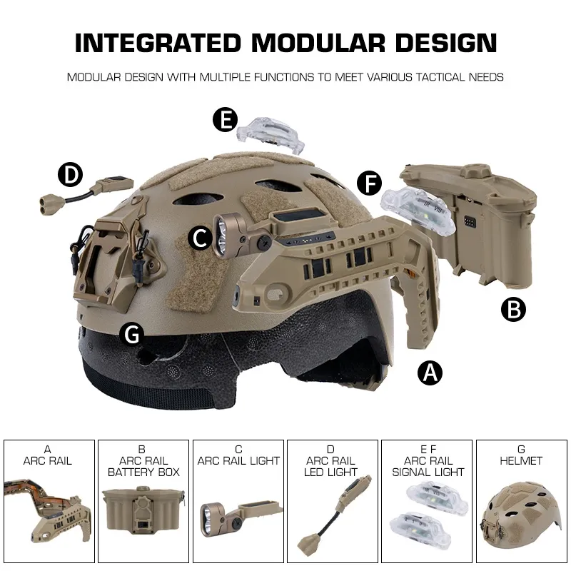 Шлем WOSPORT Modular ARC Rail SF Helmet Set (Tan, HL-40-TN)