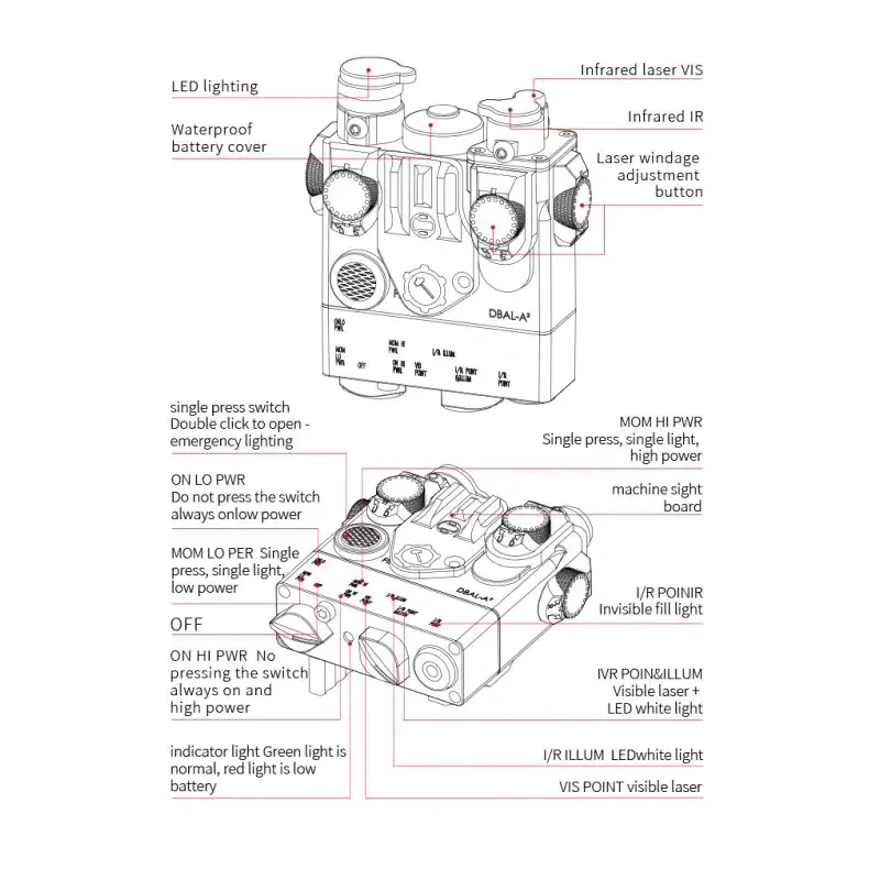 Комплекс тактический FMA AN/PEQ-15A DBAL-A2 (Черный, TB1459-BK) — фото 4