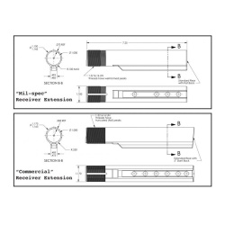 Приклад DLG TBS COMPACT черный