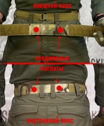 Пояс тактический SKIF Armor SP-5 Фенрир (Multicam, L)